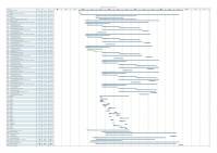 شبکه آباری اصلی و ایستگاههای پمپاژ و سازه ها