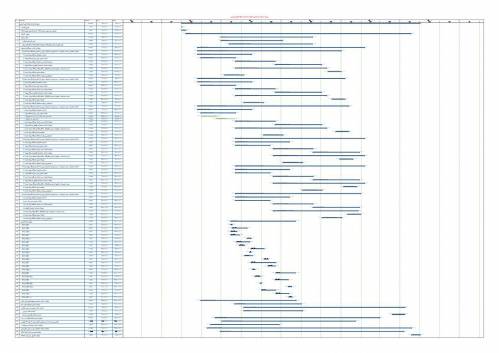 شبکه آباری اصلی و ایستگاههای پمپاژ و سازه ها